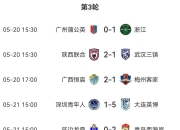 中国女足惊险晋级，晋级排名第三