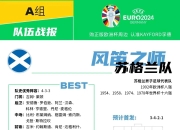 直击现场！杯赛中德国队如何完成终止连败？