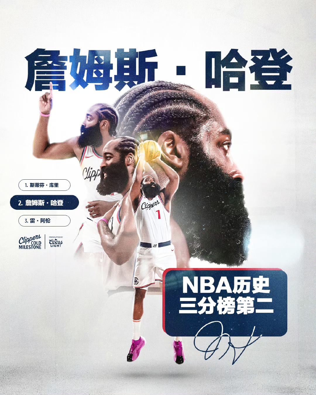 哈登三巨头联手，关键时刻神级表现得分突破，篮网冲击季后赛！的简单介绍